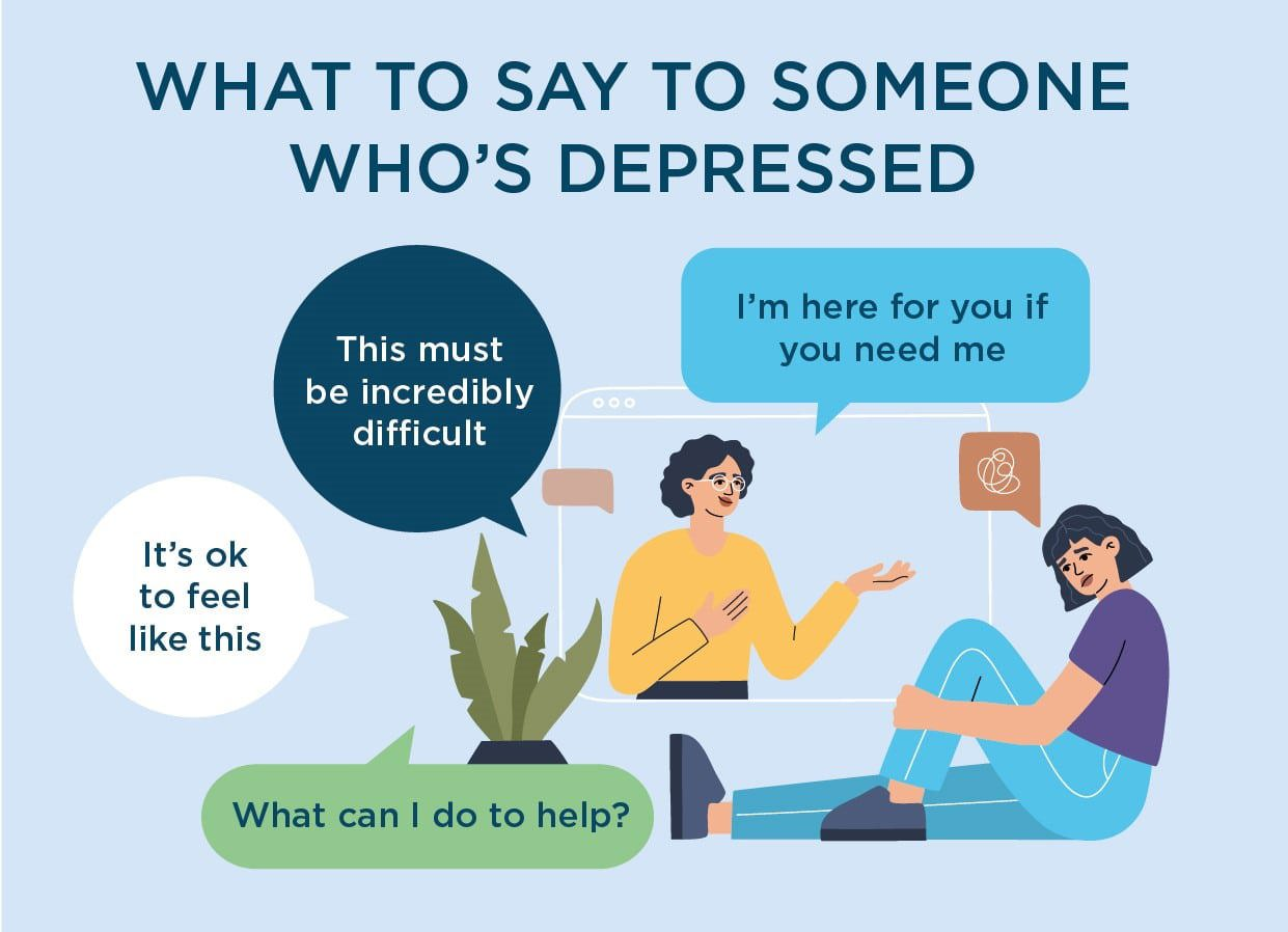 what to say to someone who's depressed