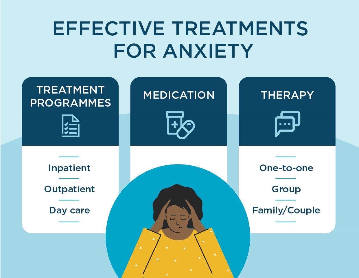 effective treatments for anxiety