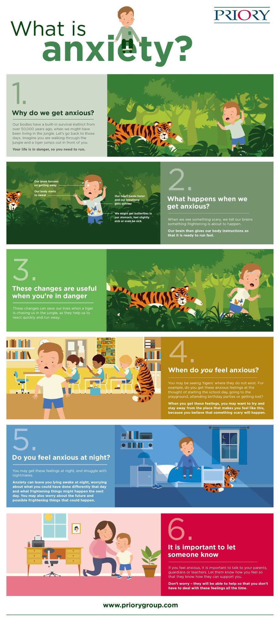 explaining anxiety to children infographic