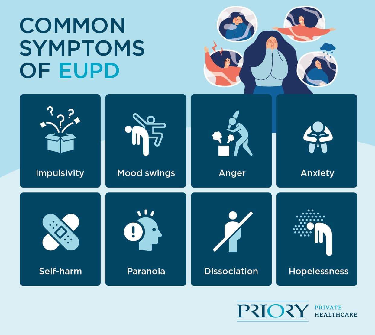 common symptoms of EUPD