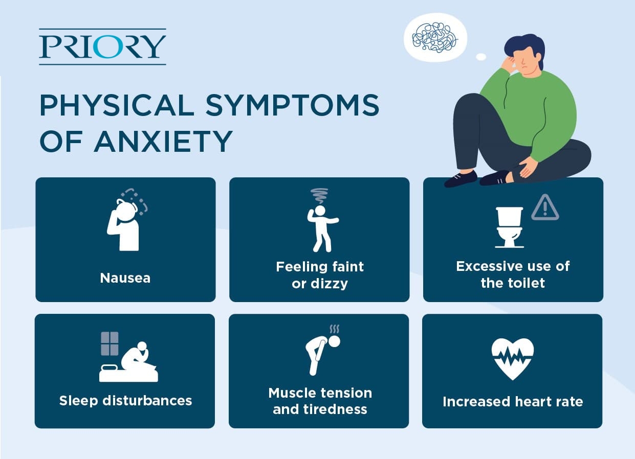 physical symptoms of anxiety