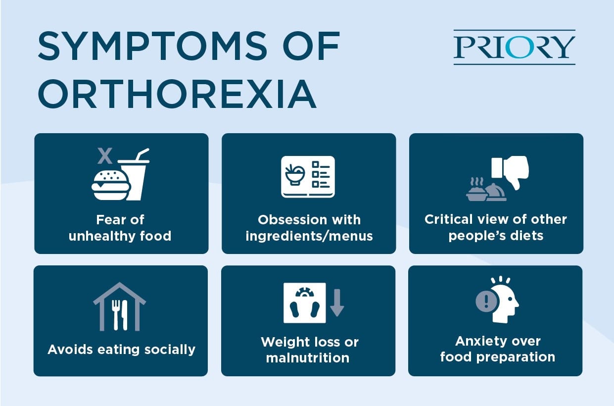 symptoms of orthorexia