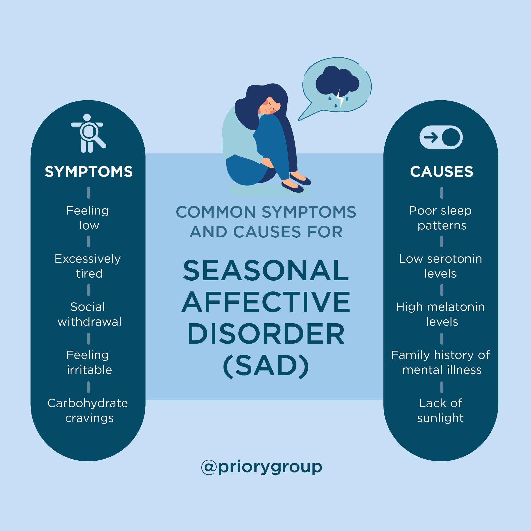 causes and symptoms of seasonal affective disorder
