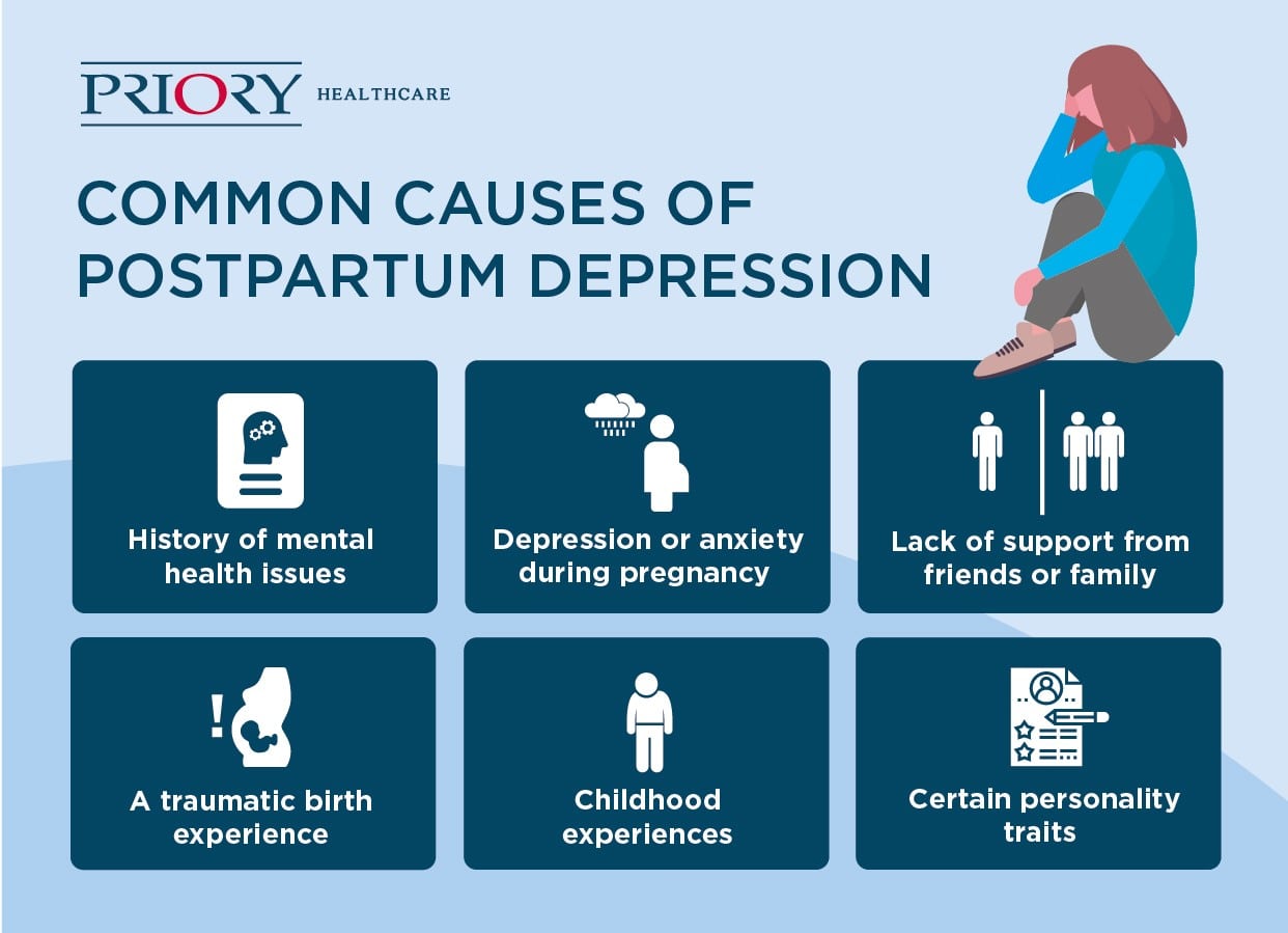 potential causes of postpartum depression
