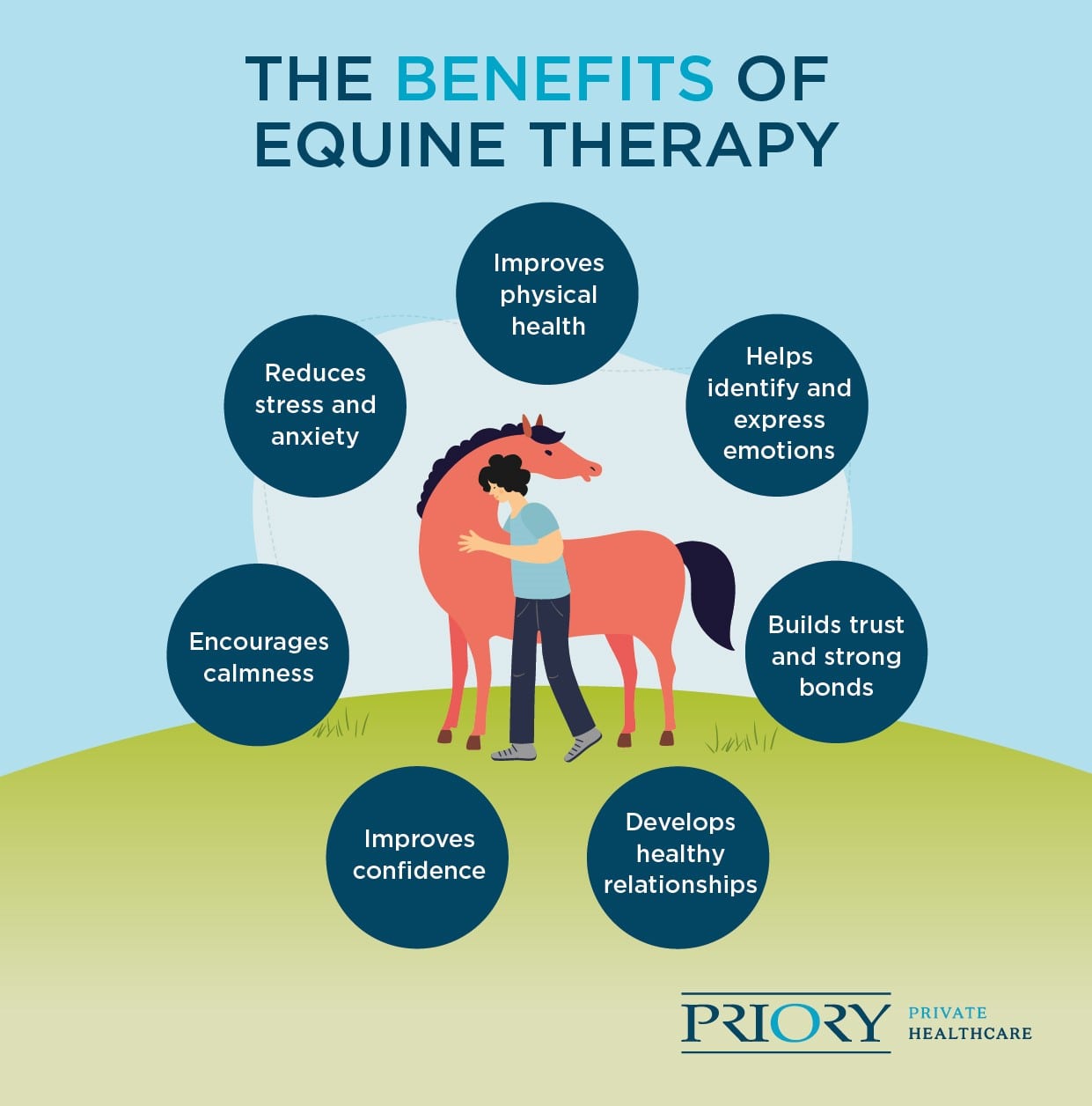 The benefits of equine therapy