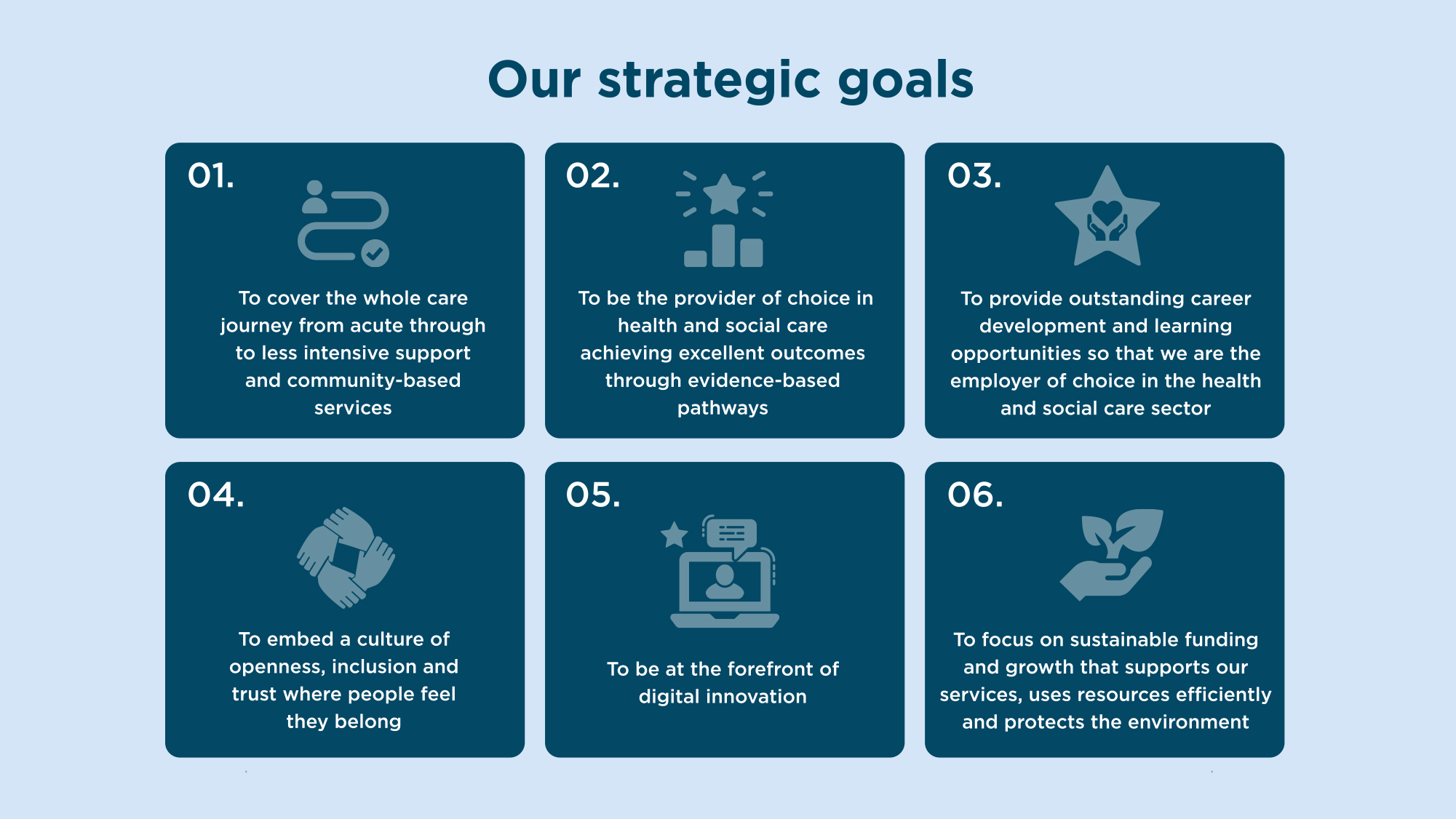 six boxes of strategic goals with navy background and blue icons