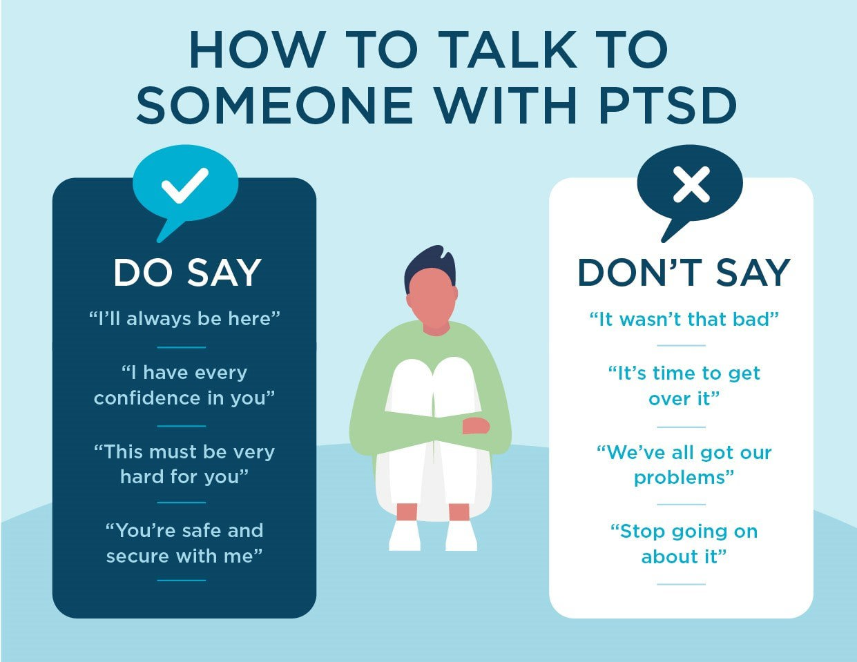 how to talk to someone with ptsd