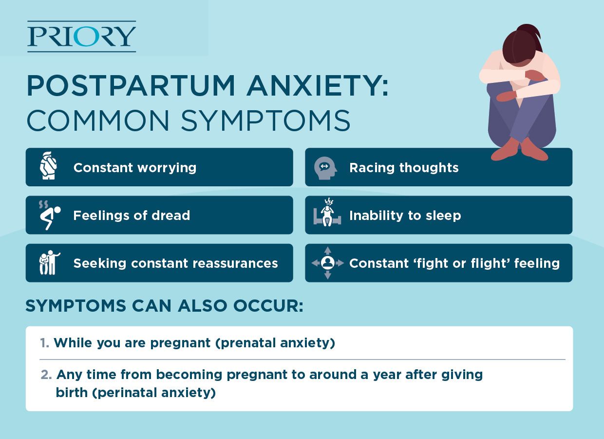 symptoms of postpartum anxiety