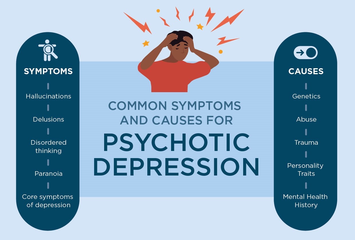 Psychotic depression symptoms and causes