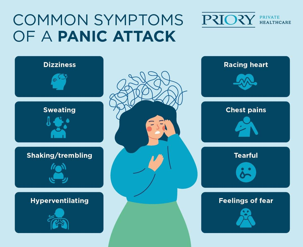 symptoms of a panic attack