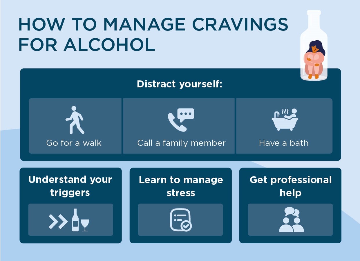 managing alcohol cravings