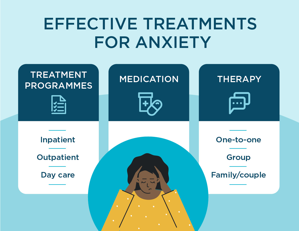 effective treatments for anxiety