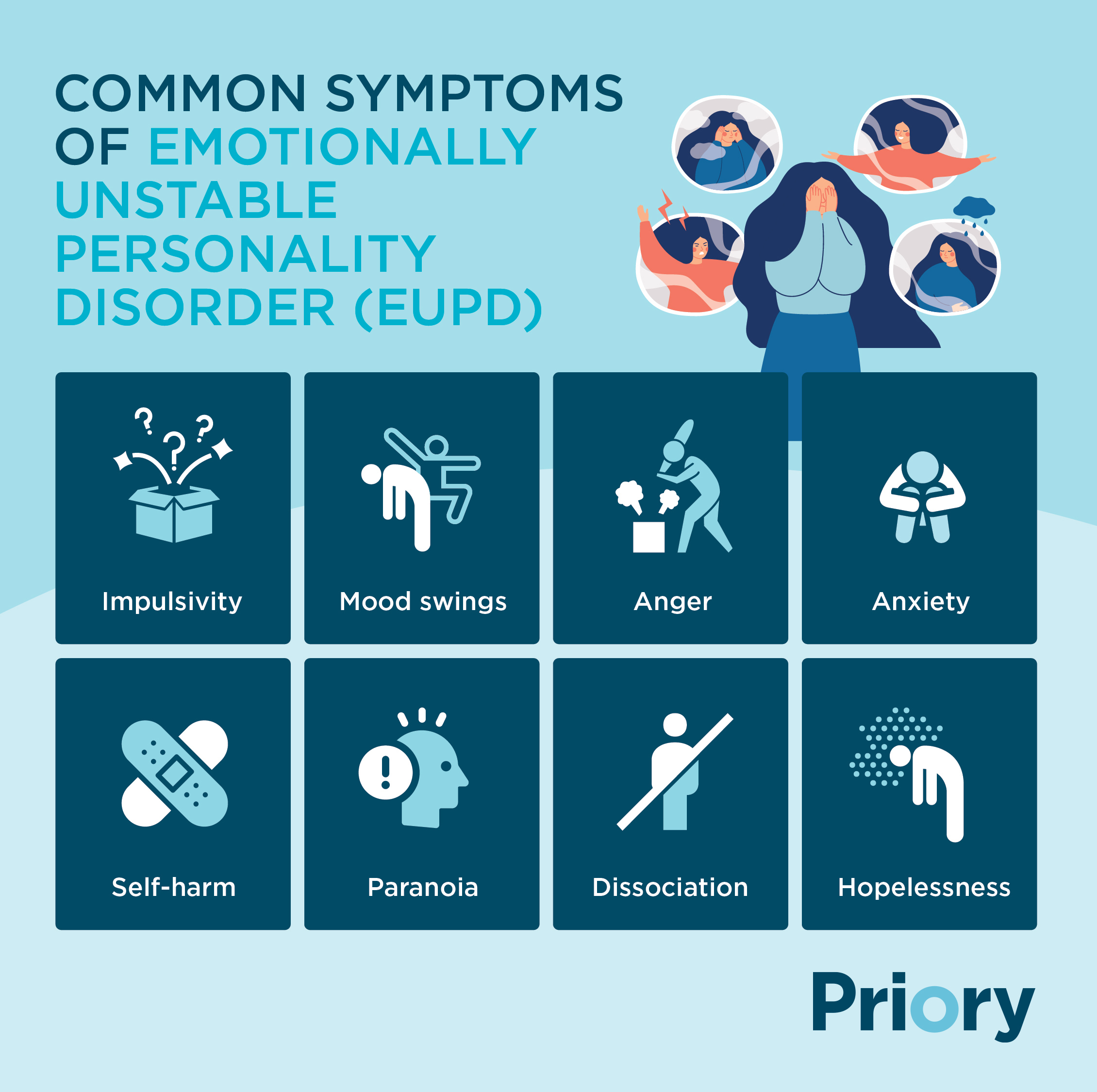 common symptoms of EUPD