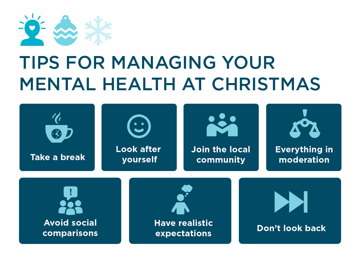 Christmas and Mental Health coping tips