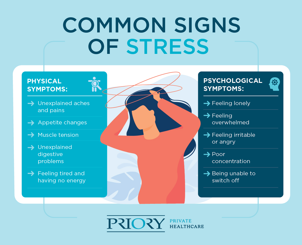 common symptoms of stress