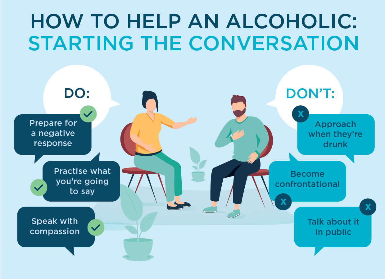 How to Help an Alcoholic: Starting the Conversation