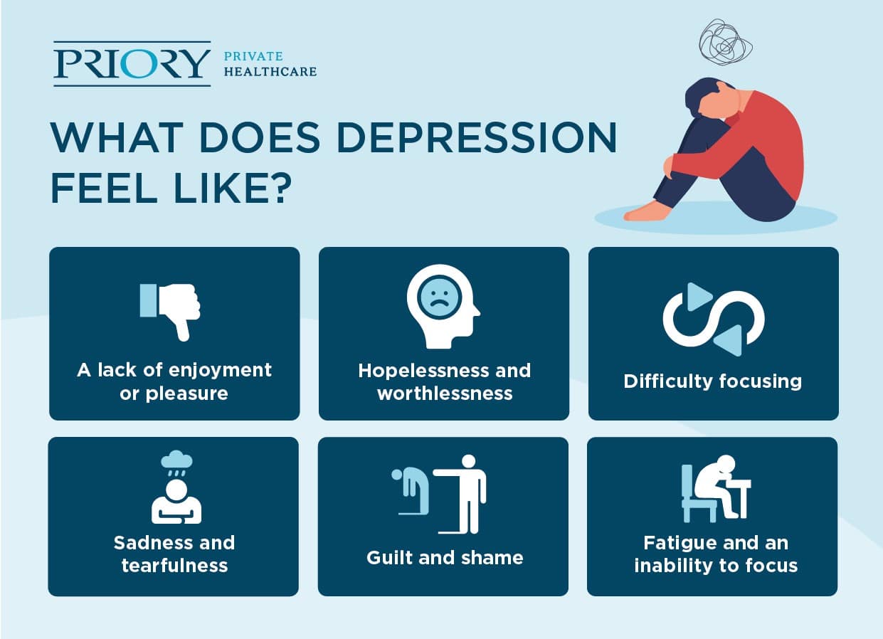 what does depression feel like