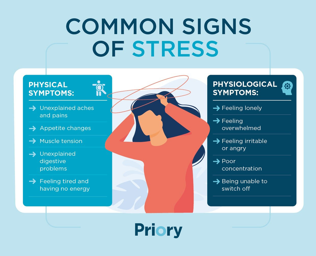 common symptoms of stress